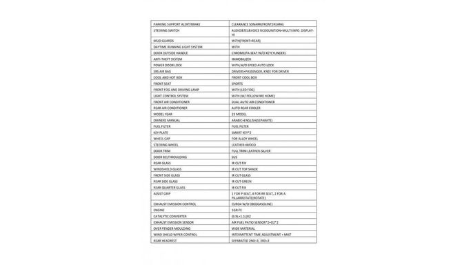 New Toyota Fortuner II Facelift, 4.0 l, 2023 in Dubai by Mohamed Hakim Motors, White color. GCC Specs | AUTO.AE