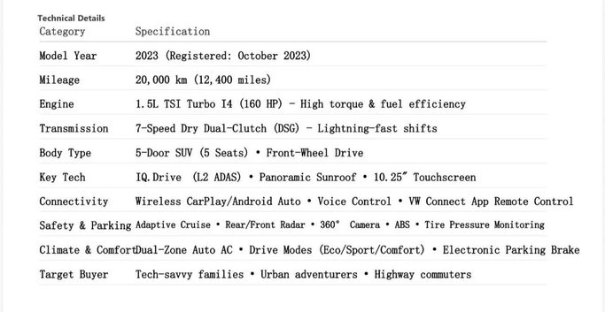 Подержанный Volkswagen Tharu I Рестайлинг, 1.5 л, 2023 в Шардже от Alsalama Motors Зеленый цвет. Китайская | AUTO.AE