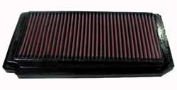 33-2174, K&N 33-2174 Replacement Air Filter HONDA ODYSSEY 3.5L V6; 1999-04 في الإمارات العربية المتحدة, دبي. Condition - new. Price 350 AED. Photo, seller contacts | AUTO.AE