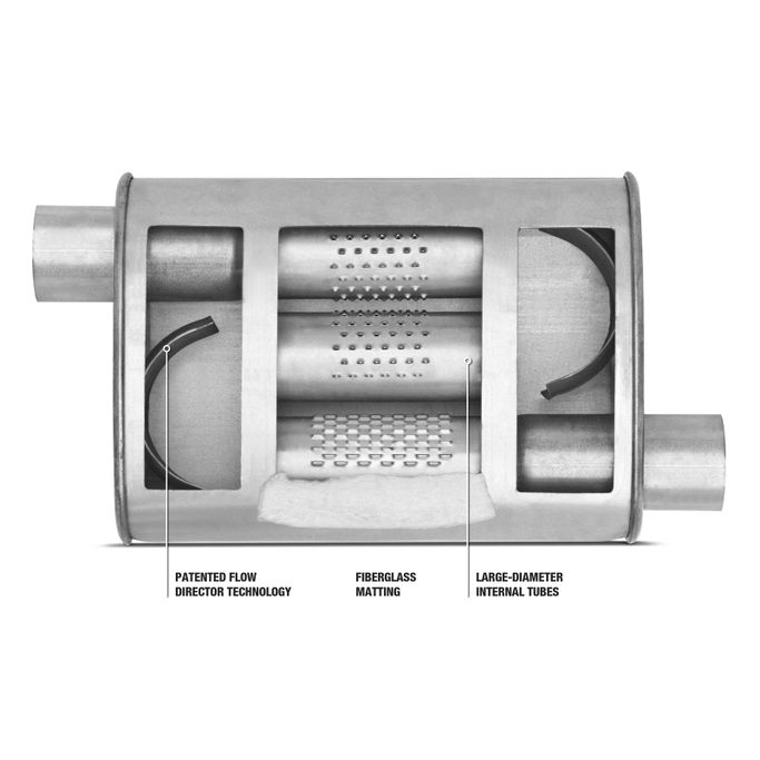WLK-17629, Dynomax Super Turbo 409 Stainless Steel 2.5 Inch Muffler 17629 في الإمارات العربية المتحدة, دبي. Condition - new. Price ⁦410 AED⁩. Photo, seller contacts | AUTO.AE