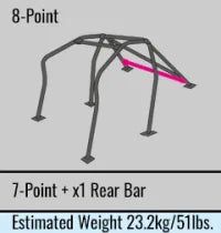 1C6 261 G, CUSCO 1C6 261 G Roll Cage D1 (8 point, 2 passenger, Escape Dash) for TOYOTA Yaris (MXPA10) 2020- in UAE, Dubai. Condition - new. Price 8,040 AED. Photo, seller contacts | AUTO.AE