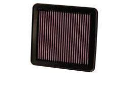 33-2380, K&N 33-2380 Replacement Air Filter HYUNDAI ELANTRA 2.0L-L4; 2007 in UAE, Dubai. Condition - new. Price 390 AED. Photo, seller contacts | AUTO.AE