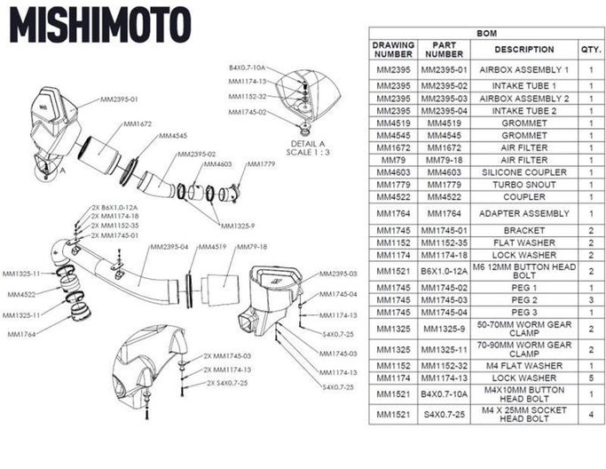 MIO-MMAI-G80-21, Mishimoto Performance Air Intakes for 2021-2026 M4, M3, 2023-2026 M2 - MMAI-G80-21 в ОАЭ, Дубай. Состояние - новое. Цена 4 140 AED. Фото, контакты продавца | AUTO.AE