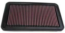 33-2676, K&N 33-2676 Replacement Air Filter MAZDA MX-6,626 in UAE, Dubai. Condition - new. Price 390 AED. Photo, seller contacts | AUTO.AE