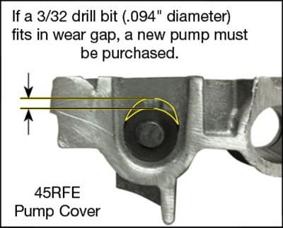SOX-44912-03K, Sonnax Automatic Transmission Pressure Regulator Valve Kits 44912-03K in UAE, Dubai. Condition - new. Price ⁦320 AED⁩. Photo, seller contacts | AUTO.AE