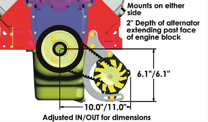 PWM-8-897, Powermaster Drag Race Alternator Kits 8-897 в ОАЭ, Дубай. Состояние - новое. Цена ⁦2 130 AED⁩. Фото, контакты продавца | AUTO.AE