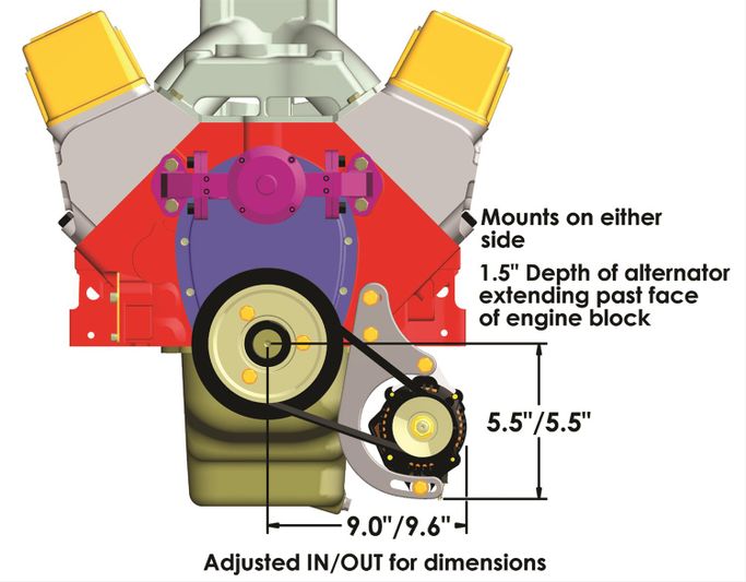 PWM-8-895, Powermaster Drag Race Alternator Kits 8-895 في الإمارات العربية المتحدة, دبي. Condition - new. Price ⁦2,130 AED⁩. Photo, seller contacts | AUTO.AE