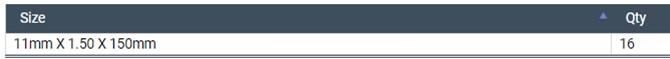 EGN-HB178, Enginetech Cylinder Head Fasteners HB178 in UAE, Dubai. Condition - new. Price 230 AED. Photo, seller contacts | AUTO.AE